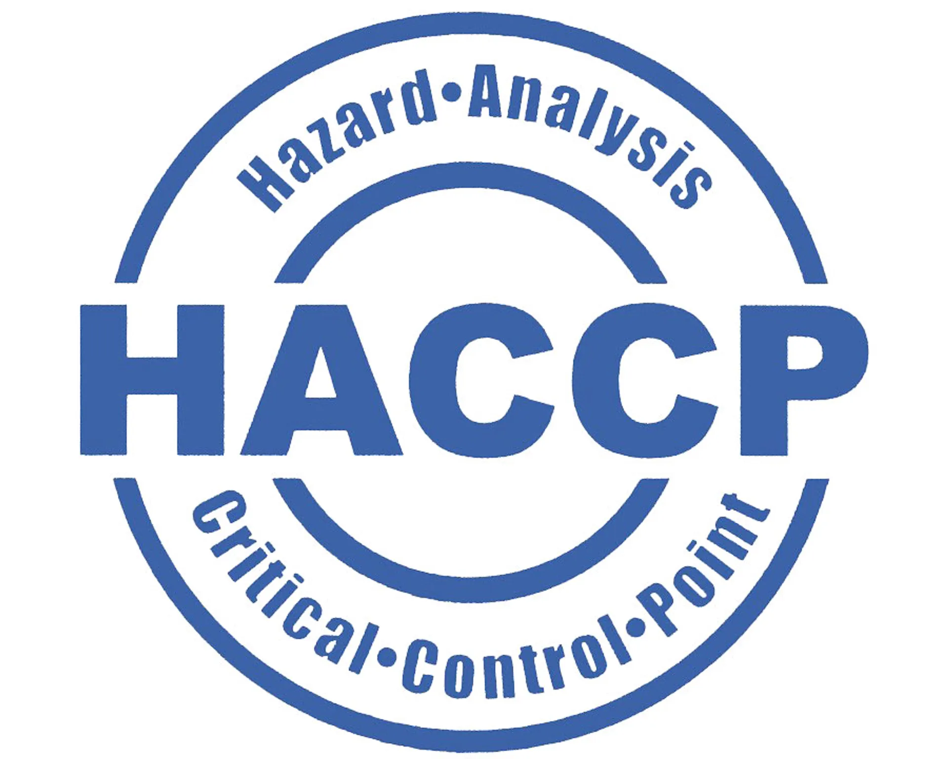 HACCP